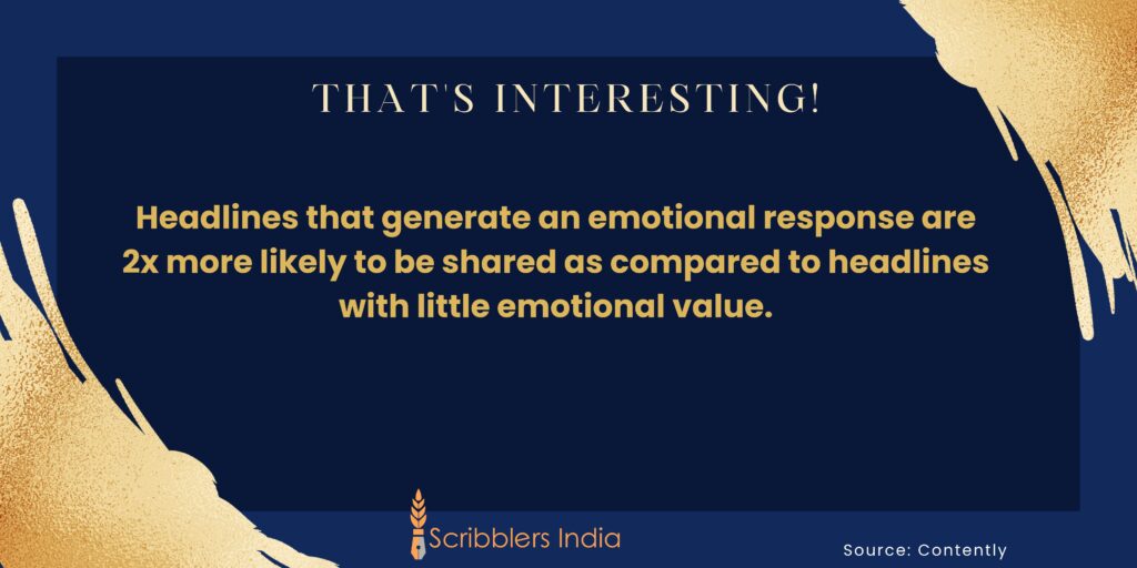 Interesting fact on the importance of headlines.