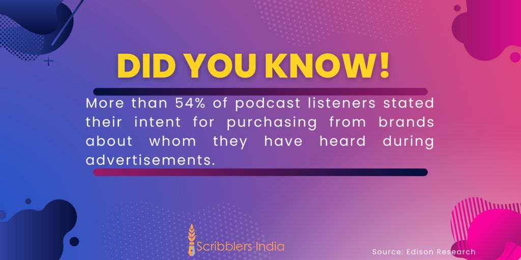 Interesting fact on content marketing.