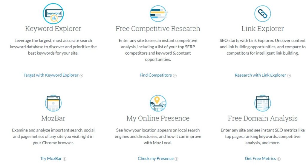 SaaS content marketing is the key to success with social media marketing.